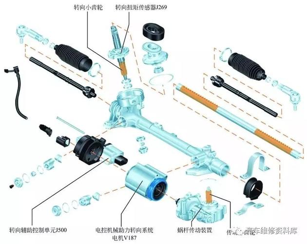 ADAMS汽车转向系统运动学仿真(运动学仿真转向系统汽车求解) 软件优化