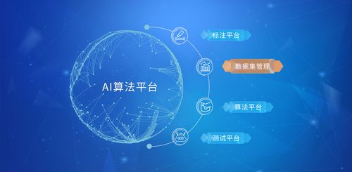 言犀 AI 开发计算平台上线(模型开发平台训练计算) 排名链接