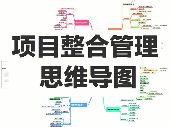 使用思维导图软件绘制项目管理图表(项目管理思维图表绘制装修) 99链接平台