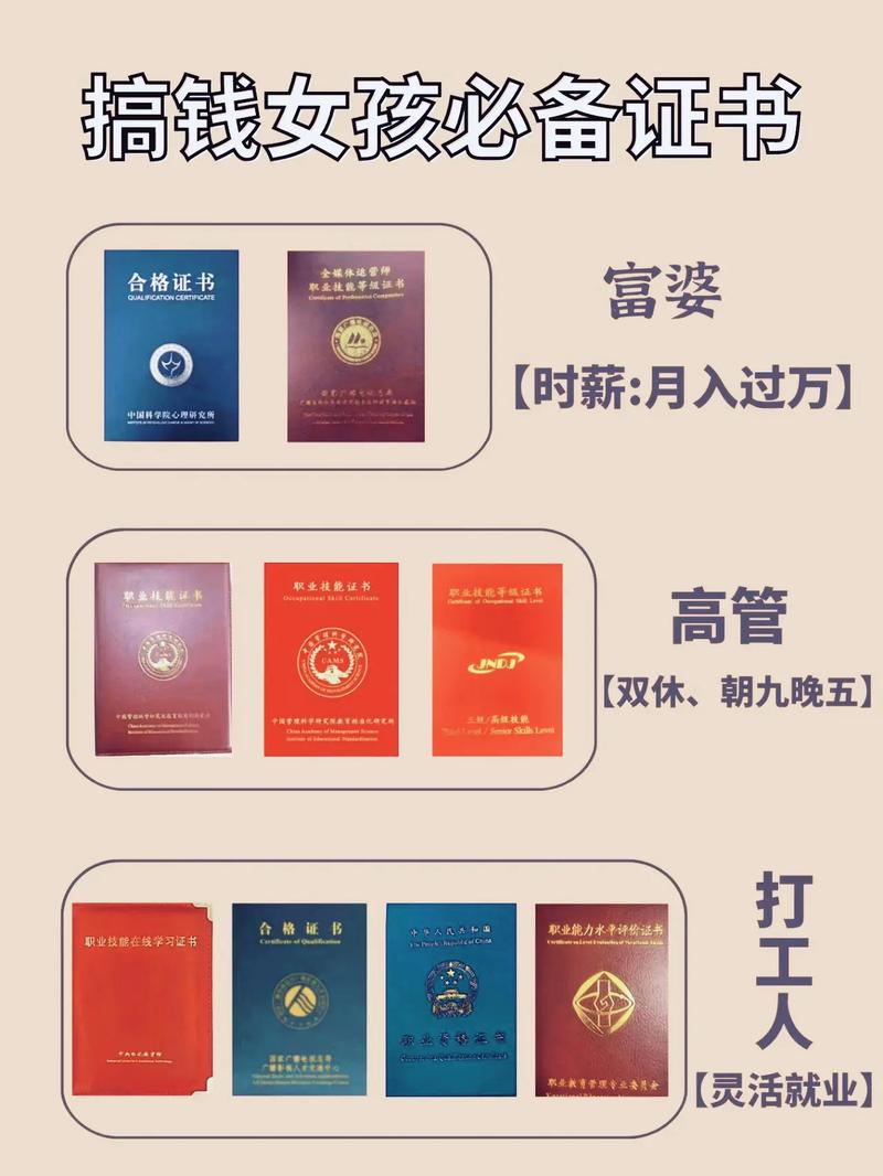 考了可以赚钱的证书3(证书赚钱新产品开发考了产品) 排名链接