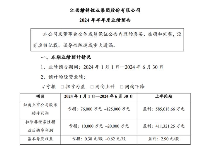 雨花区发布2024年招商计划，推出政策“红包”(项目签约新能源招商产业链) 99链接平台