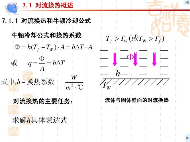 如何用牛顿冷却定律计算热度？(冷却热度衰减定律温度) 软件开发