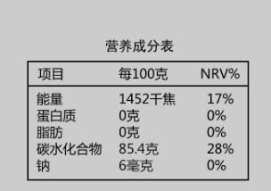 食品成分及功效查询手机APP软件开发功能简析(食品成分配料查询分析) 排名链接