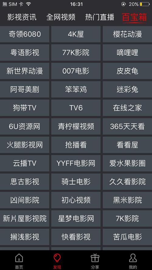 这七个网站你不可能没去过!欢迎补充！(编程你不没去过这七补充) 软件开发