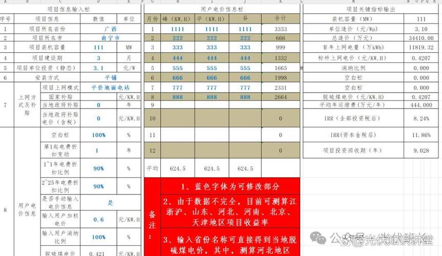 【干货】光伏测算模型.xlsx(附发电量、收益、财务评价)(项目光伏发电量模型光照) 软件优化