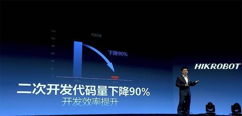 二次开发代码量降低90%(算法视觉机器人机器开放) 软件优化