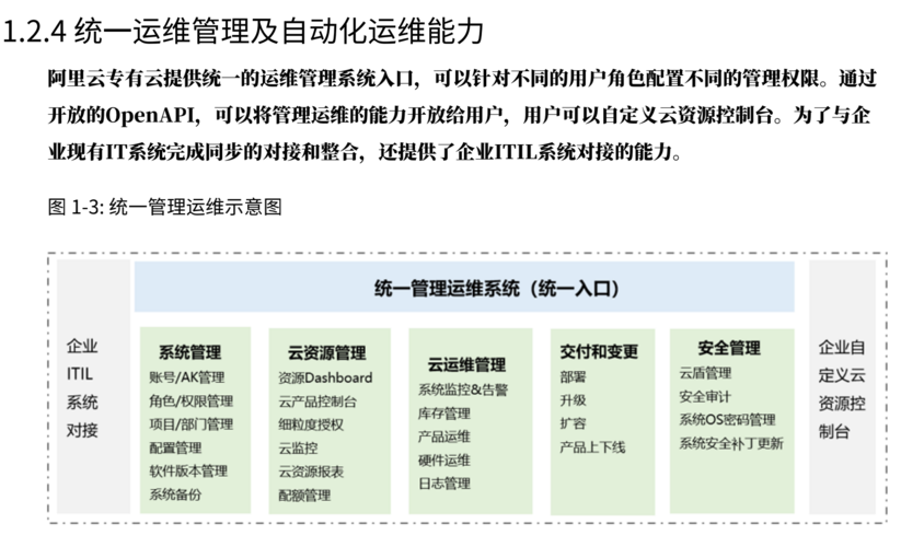 公司软件能力得到验证(公司软件客户能力金融界) 99链接平台