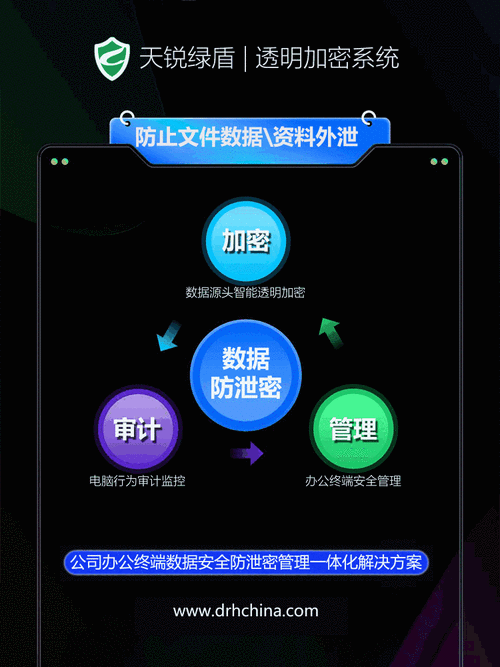 计算机软件源代码的商业秘密保护(源代码商业秘密软件程序保护) 99链接平台