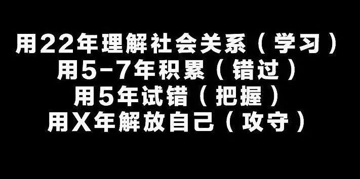 就是给偏“屌丝”的人，进入资本市场一个机会？(机会的人我觉得的是互联网) 99链接平台