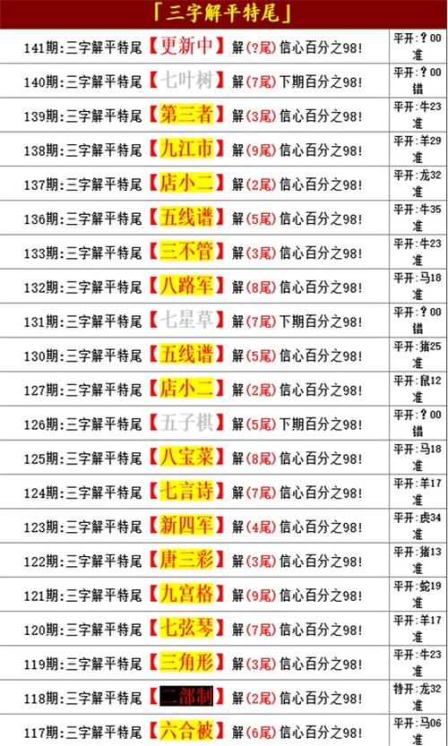 彩票算法工程师：快乐八24039期研究报告（技术精选）(精选彩民投注研究报告算法) 软件优化