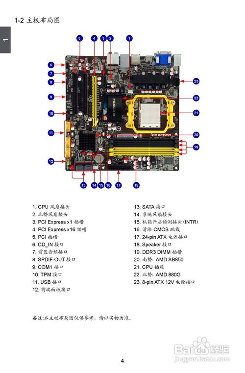 电脑diy知识科普：什么是主板？主板要怎么选？(主板芯片组科普供电接口) 软件优化