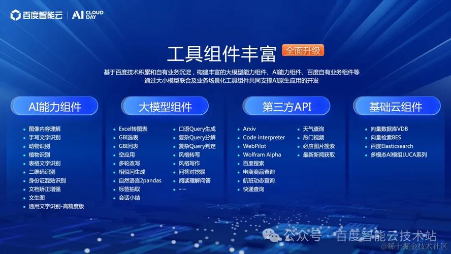 全新发布！千帆AppBuilder工作流编排上线(工作流编排组件开发者发布) 软件优化