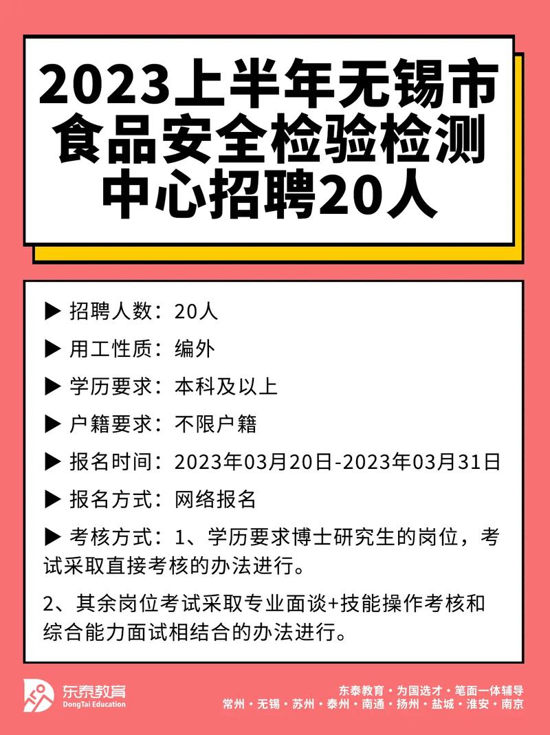 2023.08(一名招聘检验员优先具备) 软件优化