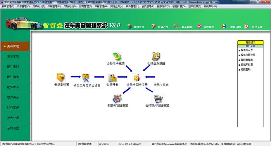 汽车美容厂汽配管理软件让库存管理更简单(管理软件实时汽配汽车美容采购) 99链接平台