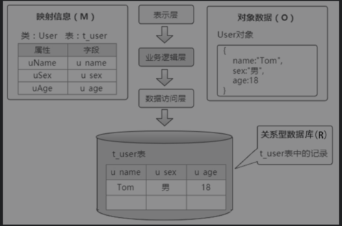 通过变量捕捉本质辅助战略决策(视角系统方法论组织目的) 排名链接