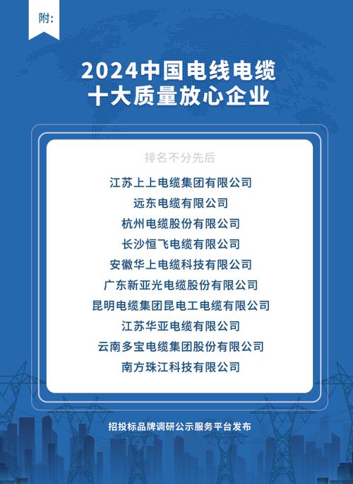 2021中国特种电缆十大品牌(电缆股份有限公司公司电线电缆企业) 软件优化