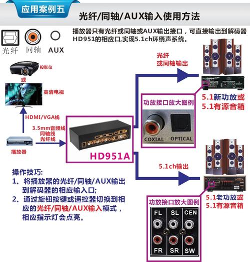 低烧爱音乐(无损音乐多位解码器解析) 软件开发