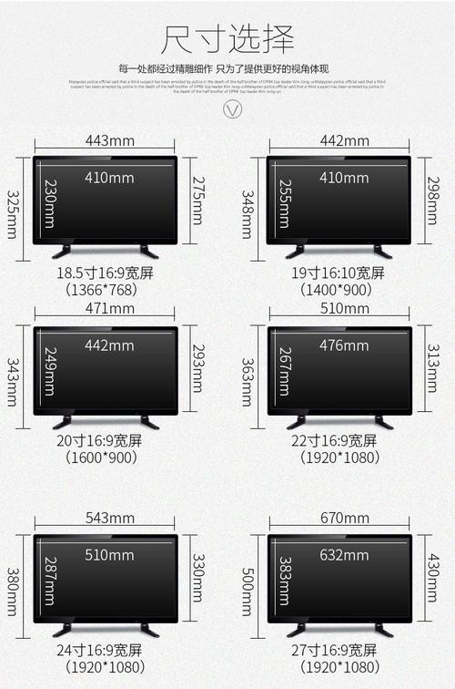 设计师电脑显示器尺寸对照表_显示器选购攻略(显示器显示尺寸像素都是) 软件优化