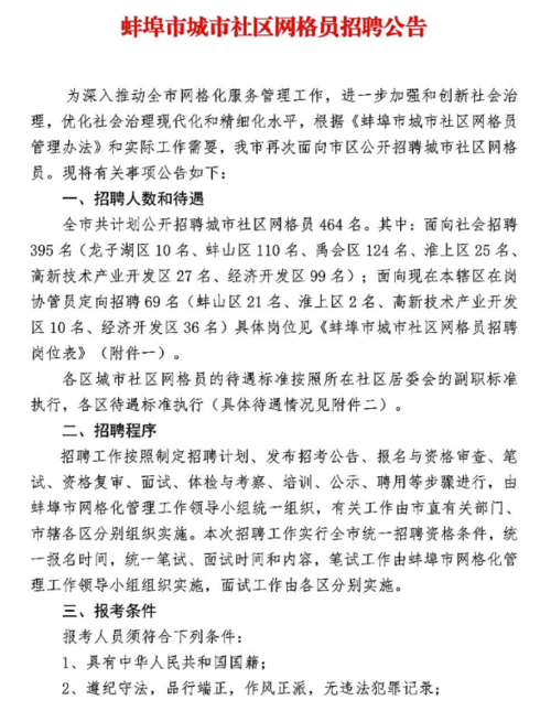 蚌埠一地招聘18名社区工作者(招聘笔试人员社区工作者) 软件优化