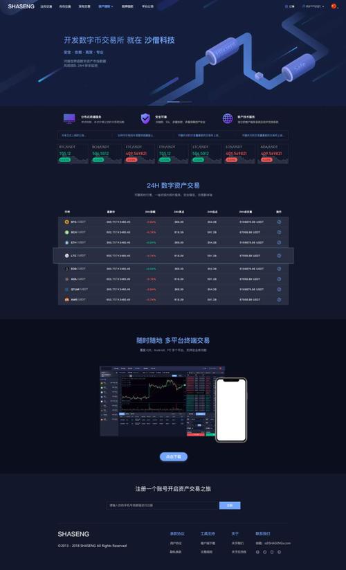 究竟哪些适合区块链技术开发？| 火星技术帖(区块语言编程语言火星开发) 排名链接