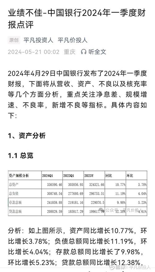 预计最快2024年盈利丨看财报(好医生亿元互联网毛利率业务) 软件优化