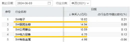 边缘计算成为5G竞争“主战场” 5只绩优概念股获机构联袂推荐(科技万元智能边缘公司) 99链接平台