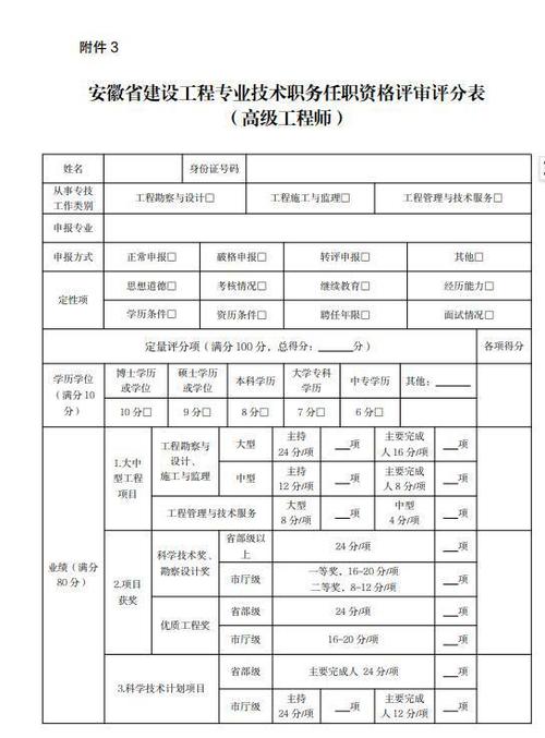 工程师职称评定副高级(工作高级工程师自己的参与工程项目) 99链接平台