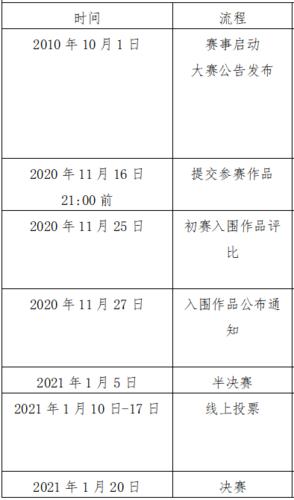 2020年“润物无声·畅游泉州”小程序开发应用大赛开赛啦(古城参赛作品文化程序) 软件开发