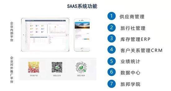 三名退役大学生士兵开发了一套软件 帮助中小旅行社降低撮合交易成本(旅行社撮合系统退役疫情) 排名链接