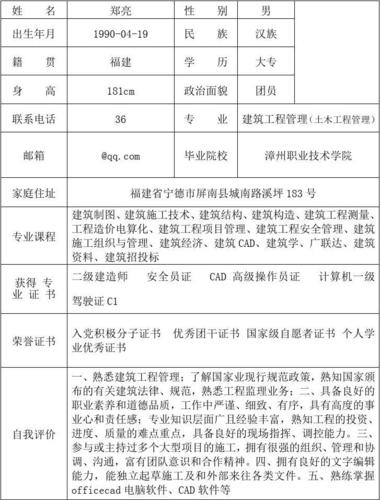 房地产项目招投标的简历内容怎么填写(项目土建工程负责成本) 99链接平台