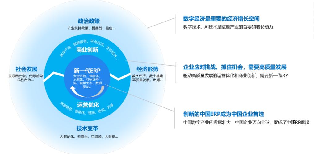 华为MetaERP突围之路：一场属于凡人的英雄史诗(华为系统凡人之路突围) 软件开发