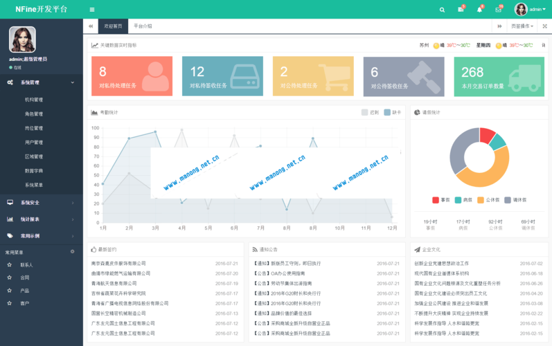 开源项目分享-基于.Net5的快速开发框架Furion(项目框架开发开源读取) 软件开发