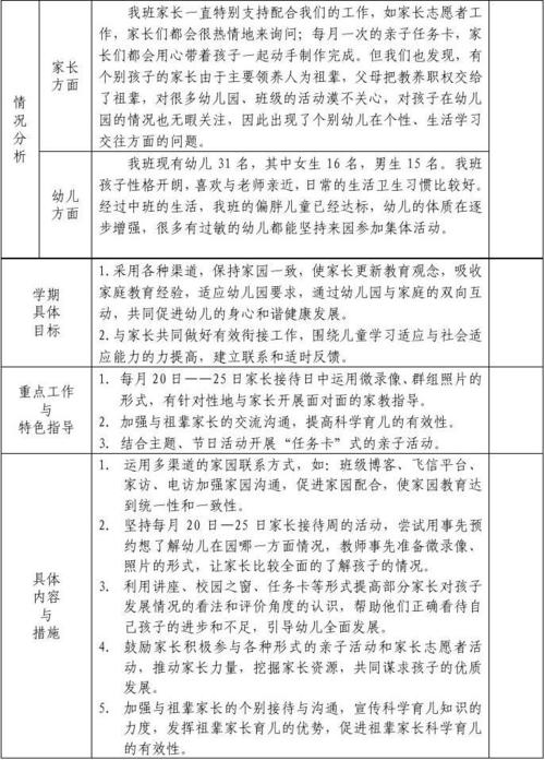 幼儿园大班教学工作计划(幼儿自己的活动家长孩子) 软件开发