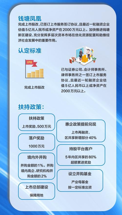 也能拿6.88万元补贴(新区万元钱塘补贴政策) 软件优化