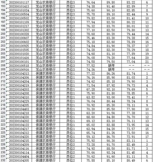 2023年北京市网球运动管理中心公开招聘工作人员公告(聘用成绩岗位笔试面试) 99链接平台