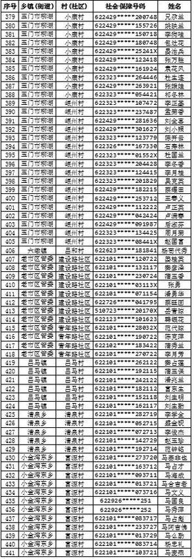 看完必懂！夹江城乡居民养老保险政策16个问答！(缴费养老保险城乡居民领取待遇) 99链接平台