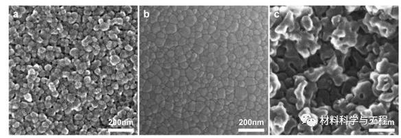 兰大\u0026麻省理工\u0026清华《Acta Materialia》：室温析出刚玉纳米颗粒！(纳米室温麻省理工析出刚玉) 99链接平台