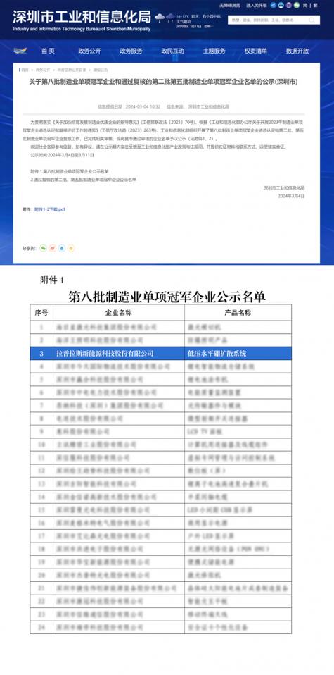 我省将培育认定“单项冠军企业”(企业细分产品省级市场) 99链接平台