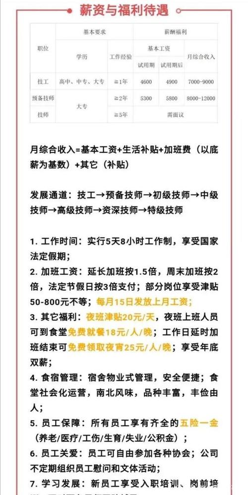 你愿意吗？(华为派遣正式工工厂底薪) 99链接平台