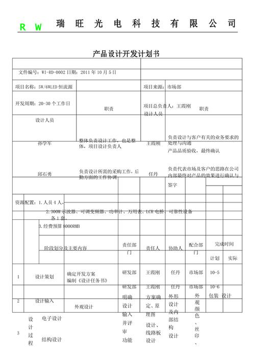 电子产品开发实验室设计方案(实验室产品开发研发设计方案电子) 99链接平台