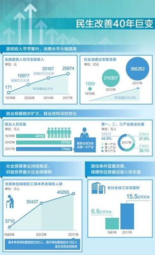 2023年北京新设外资企业1729家 同比增长22.8%(外资企业开放试验区同比增长营业收入) 软件开发