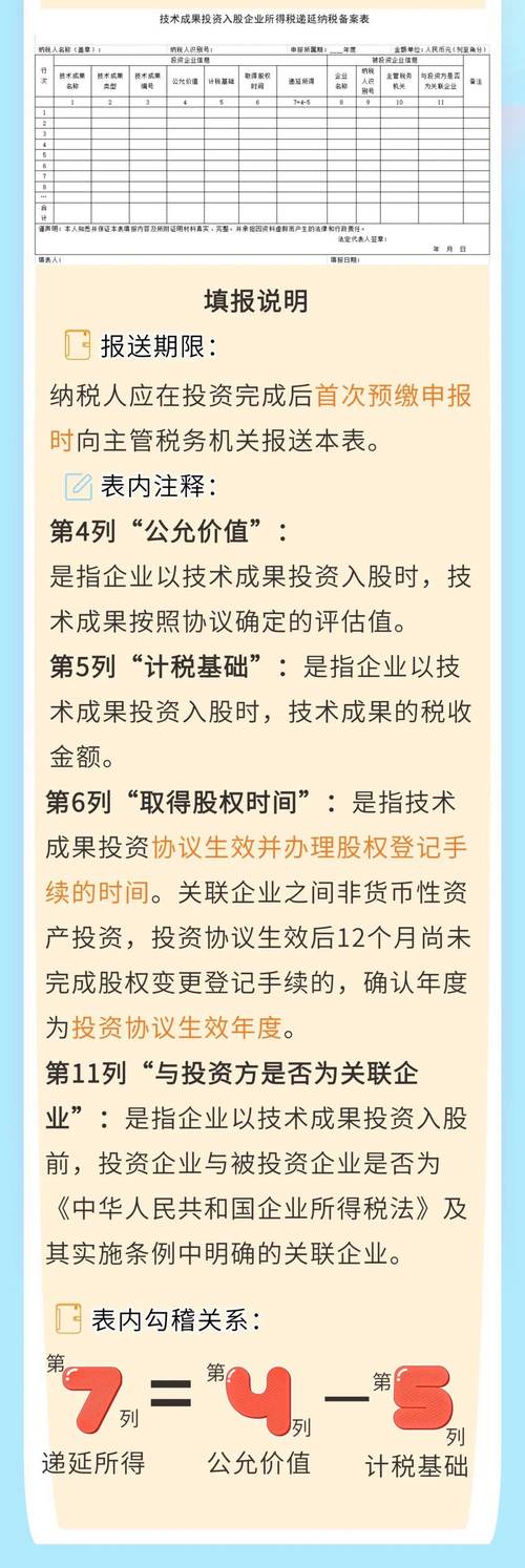 个人技术成果投资入股个人所得税如何缴纳？(技术成果入股投资财政部货币) 软件优化