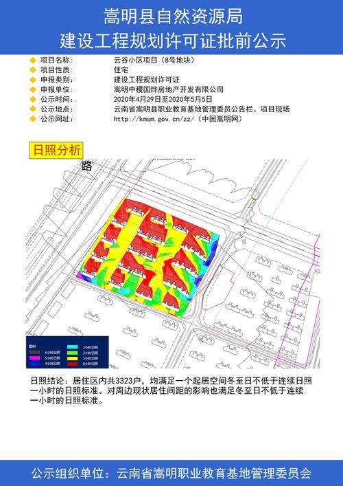 郑州市自然资源和规划局建设工程日照分析管理办法(日照分析分析报告复核建设工程) 排名链接