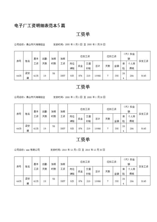 广东电子厂工资一般多少钱一个月？高吗？怎么算？(电子厂一个月正式工工资工作) 99链接平台