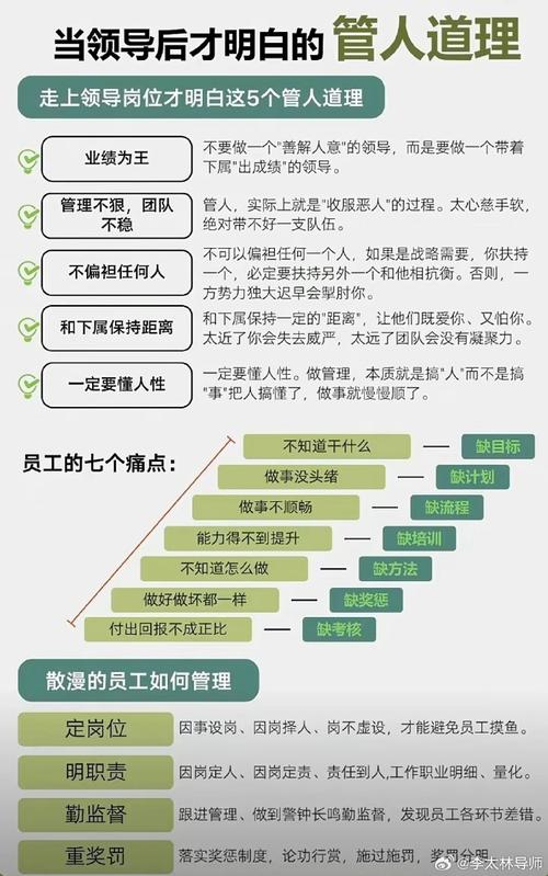 道破管理学奥秘，搞懂了你也是管理高手(管理者团队管理员工目标) 99链接平台