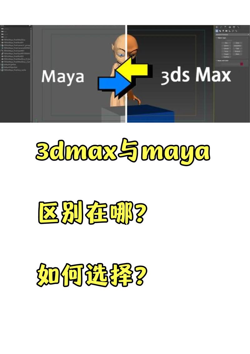 3dmax，maya，c4d等建模软件的区别和优势(软件建模制作优势区别) 99链接平台