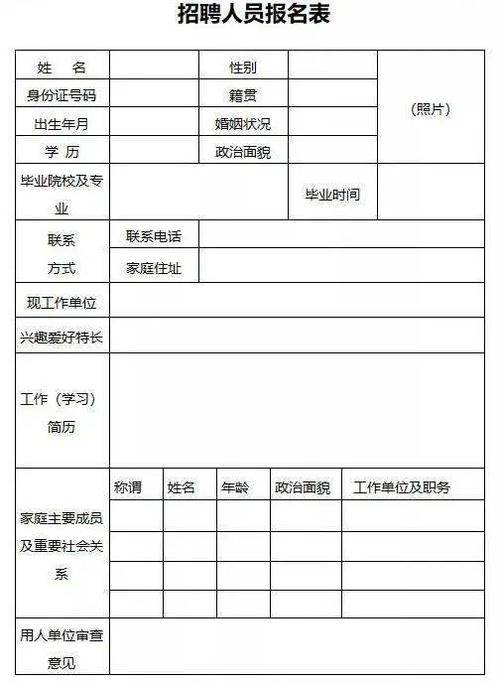 最新岗位！多家单位公开招聘→(岗位招聘报名岱山报名表) 排名链接