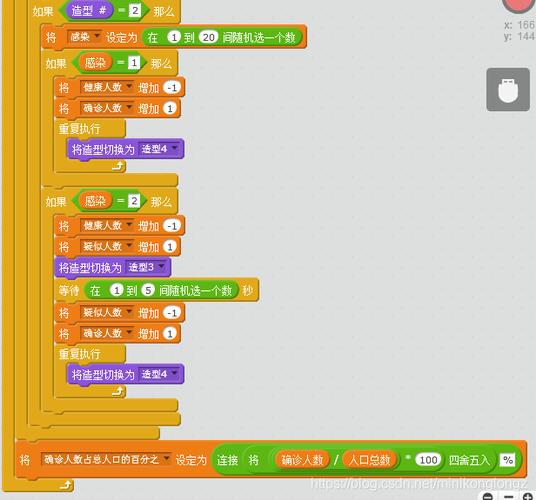 用Scratch3.0做的简易疫情传播模型(疫情模型传播传染随机) 软件开发