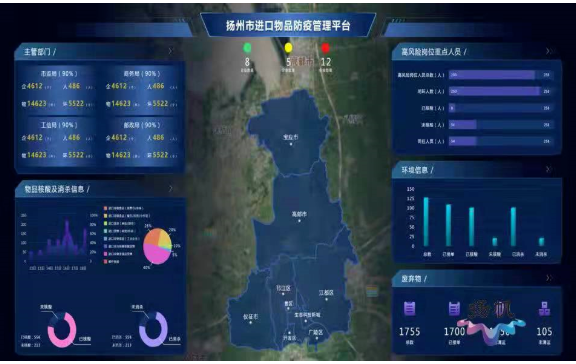 数字化助力防疫！江苏扬州进口物品防疫管理平台上线(进口防疫物品核酸管理平台) 软件开发