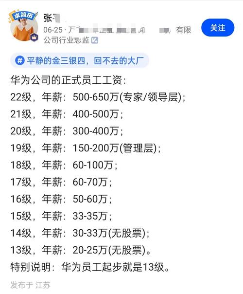 绩效1w，年终奖8w，股票分红每年15万(华为职场自己的博士薪酬) 排名链接